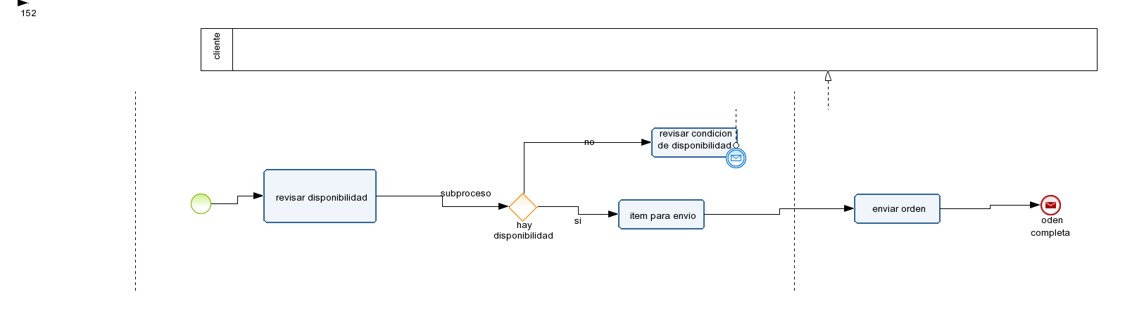 5.7 Diagram # 1