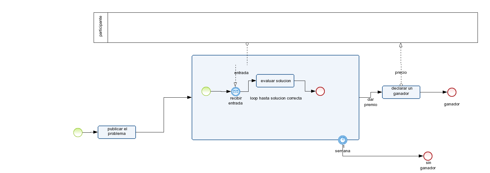 7-1_ok Diagram # 1