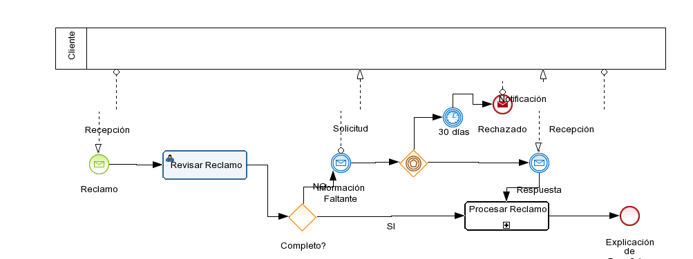CAOF - Ejercicio 5.5 Diagram # 1