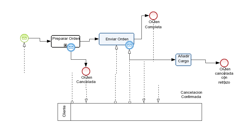 Eejercicio 5-6 Felix Diagram # 1