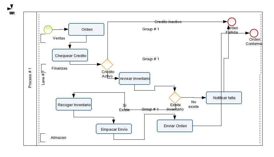 Ejercicio 2.1_ FELIX Diagram # 1