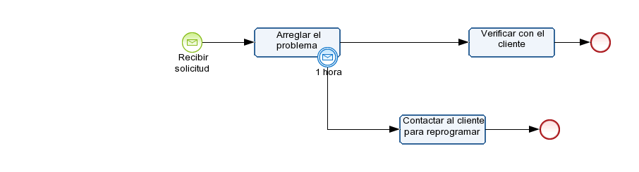 Ejercicio 5-1 Juan López Diagram # 1