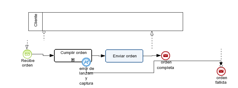 Ejercicio 5.7 Diagram # 1