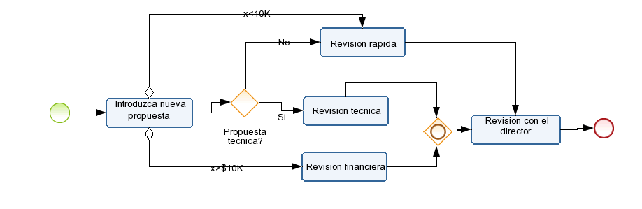 Ejercicio 6-3 Diagram # 1