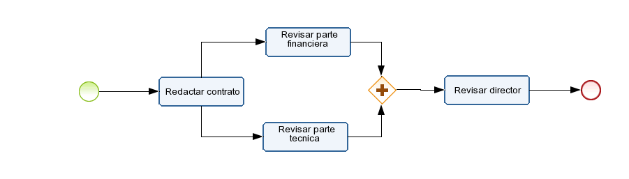 Ejercicio 6.1 - Jesús Hernández Diagram # 1