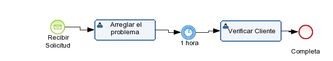 YC_Ejercicio_5.1 Diagram # 1